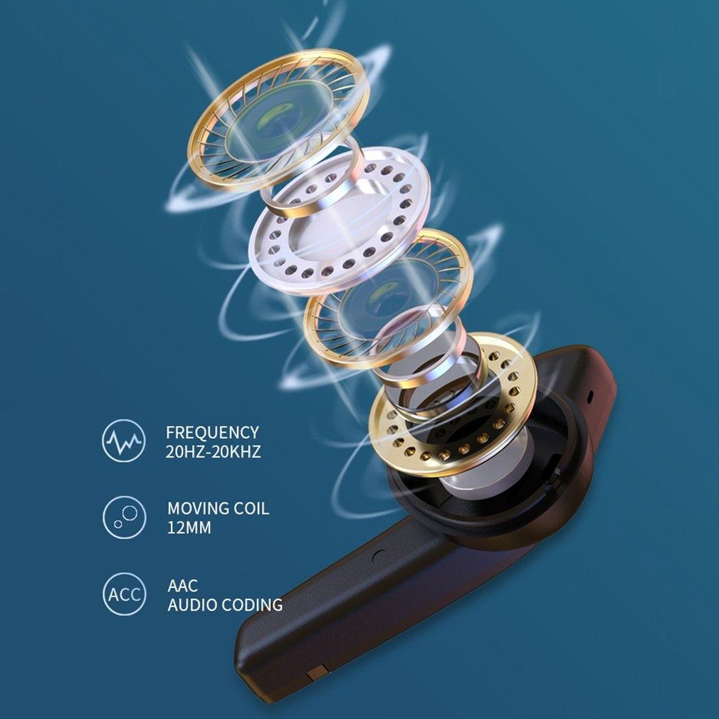 NNEIDS Black Wireless Gaming Bluetooth Earphones - Md168 Tws-3